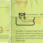 Bambus-Speaker